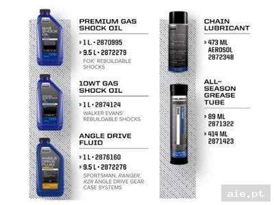 Gama de Oleos Polaris