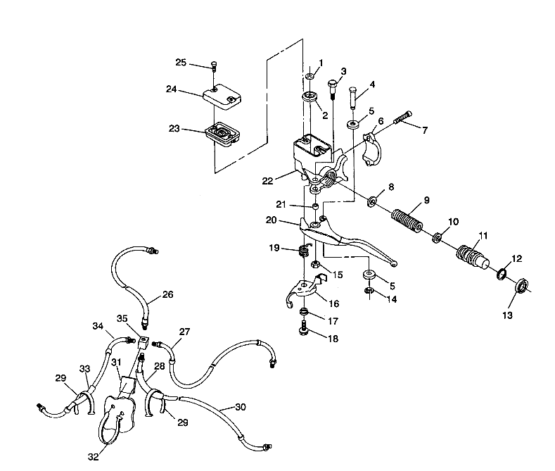 CONTROLS