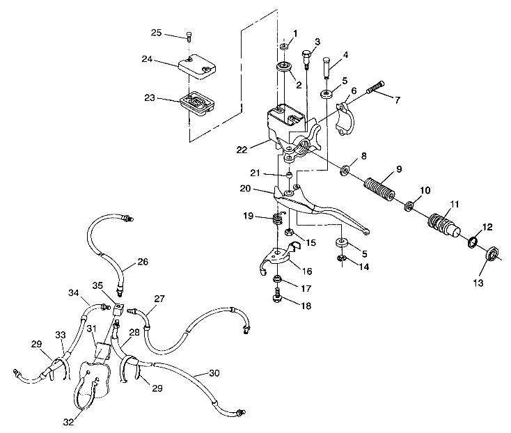 CONTROLS