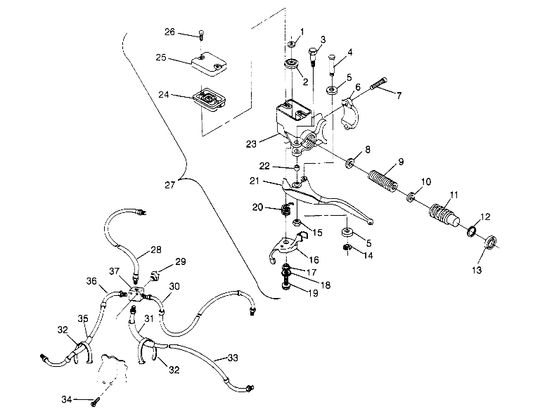 CONTROLS