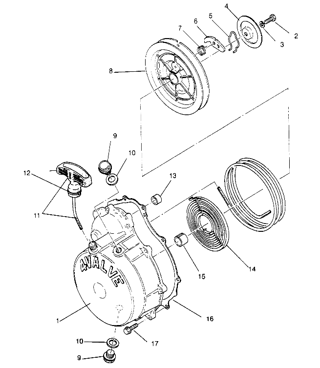 RECOIL