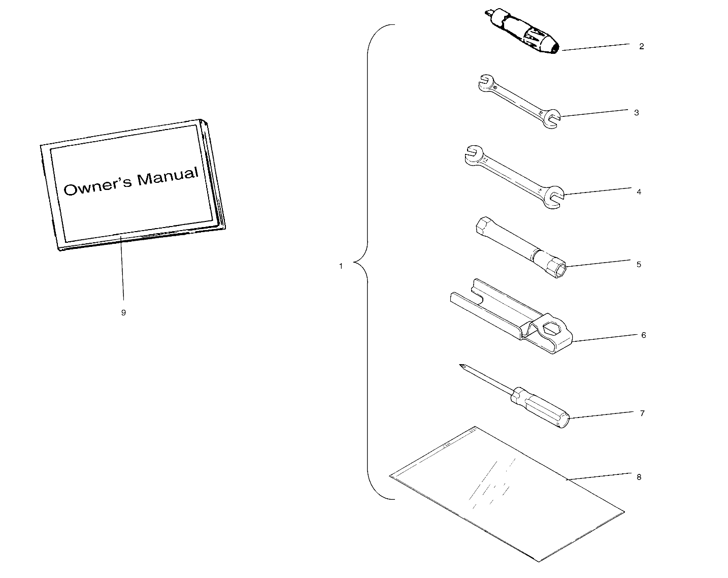 Part Number : 2871265 TOOLKIT ATV(94 MAGNUM)