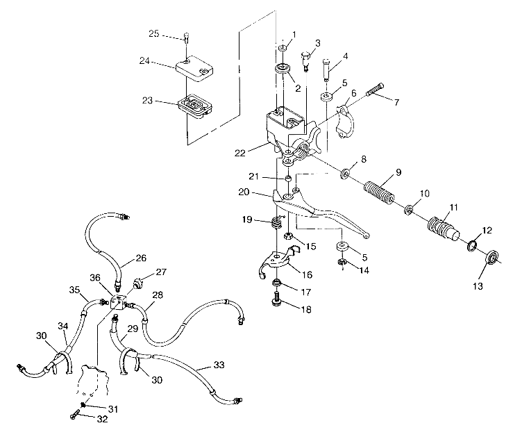 CONTROLS