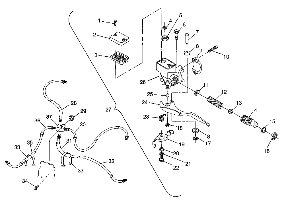 CONTROLS