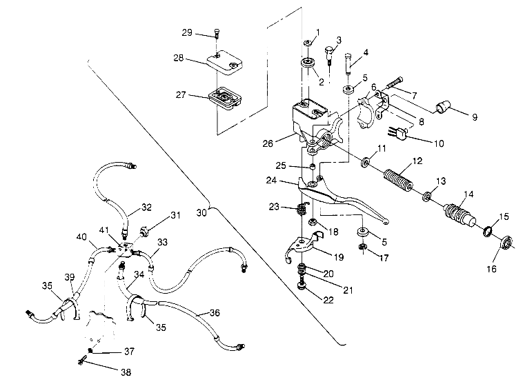 CONTROLS