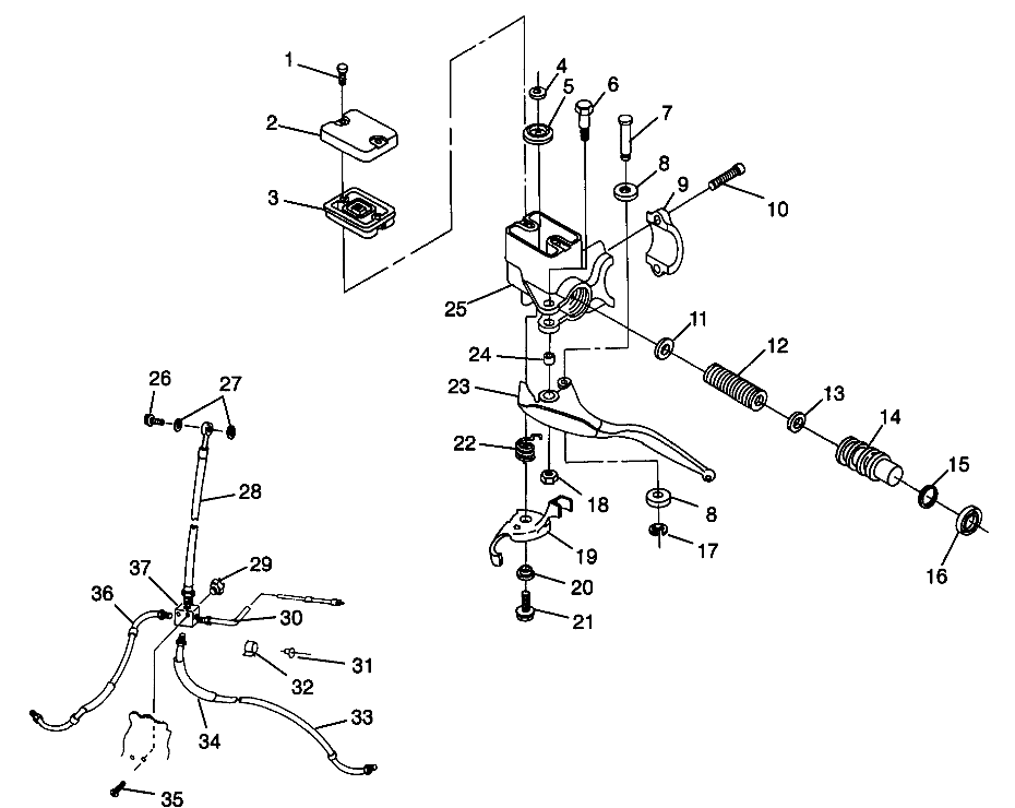 CONTROLS