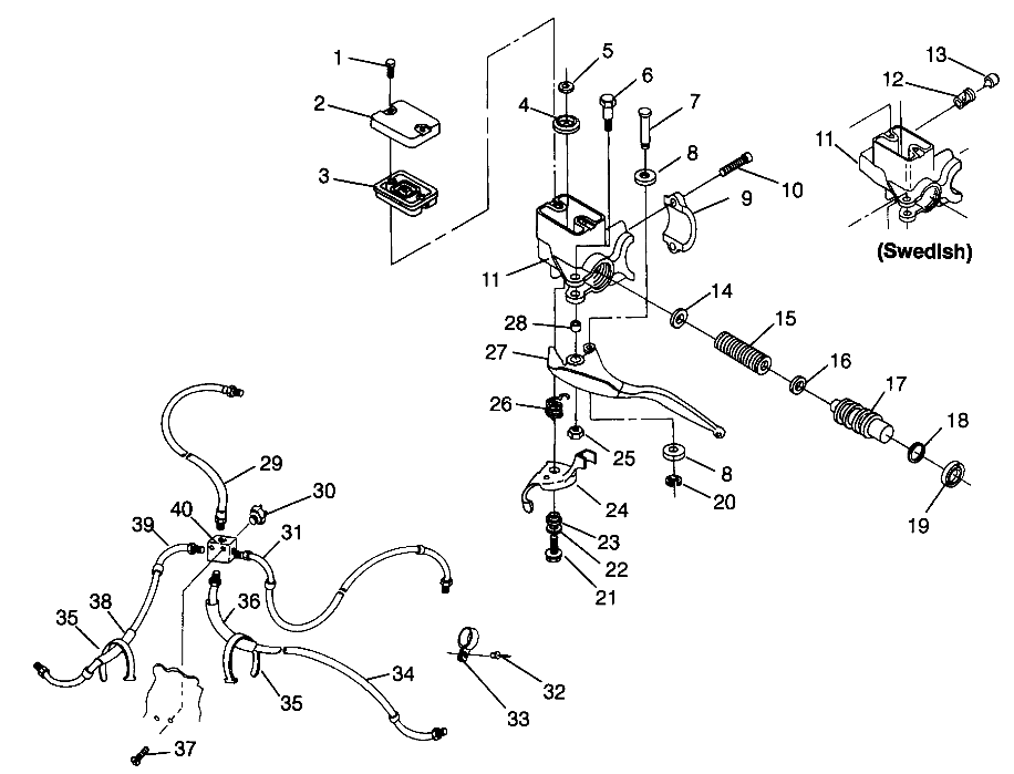 CONTROLS