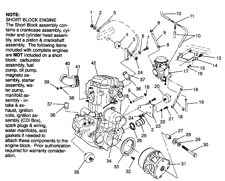 Part Number : 7052075 FITTING  TEE