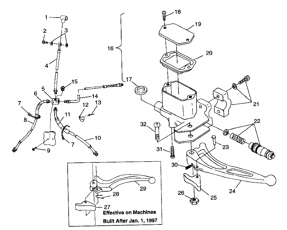 CONTROLS