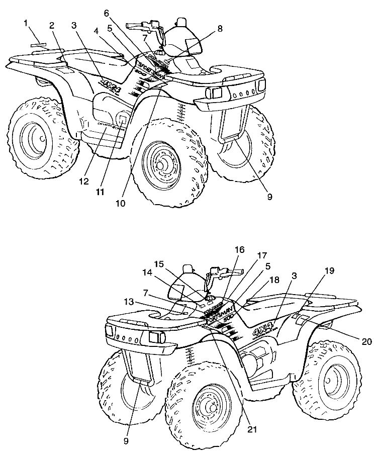 Part Number : 7076202 DECAL CE REGUL 96