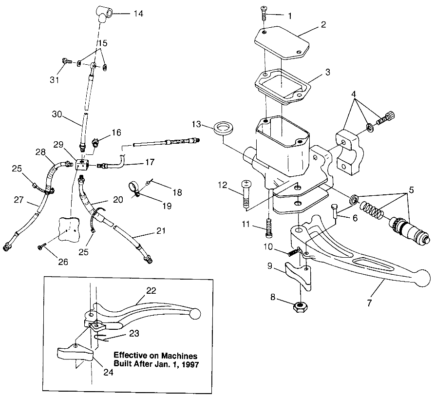 CONTROLS