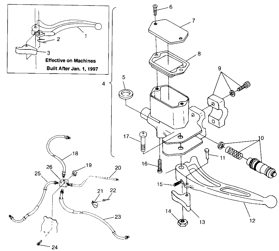 CONTROLS