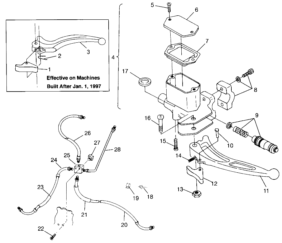 CONTROLS