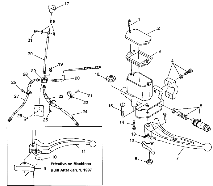 CONTROLS