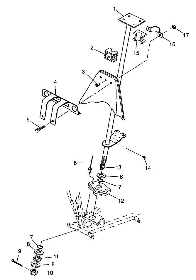 STEERING