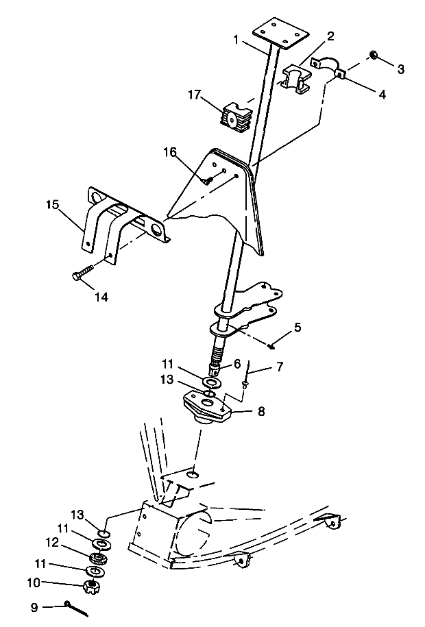 STEERING