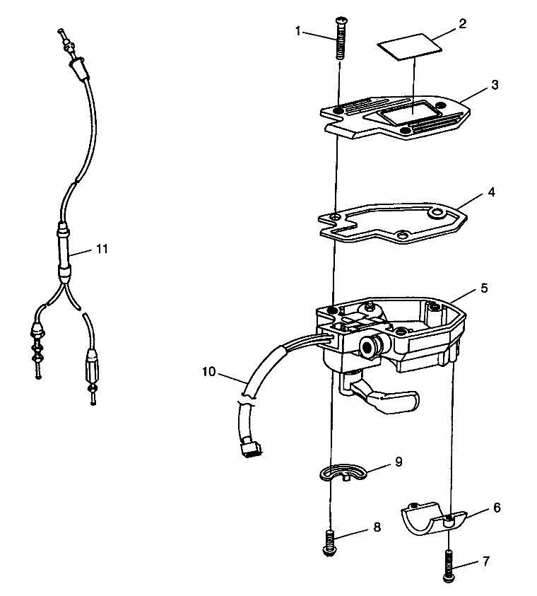 CONTROLS