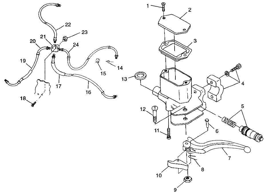 CONTROLS