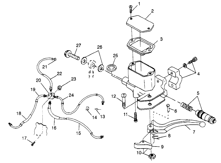 CONTROLS