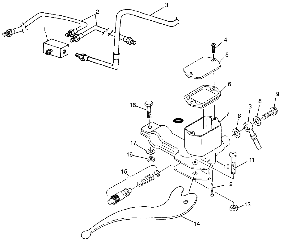 CONTROLS