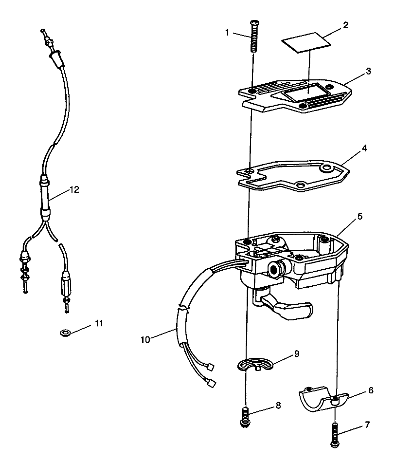 CONTROLS