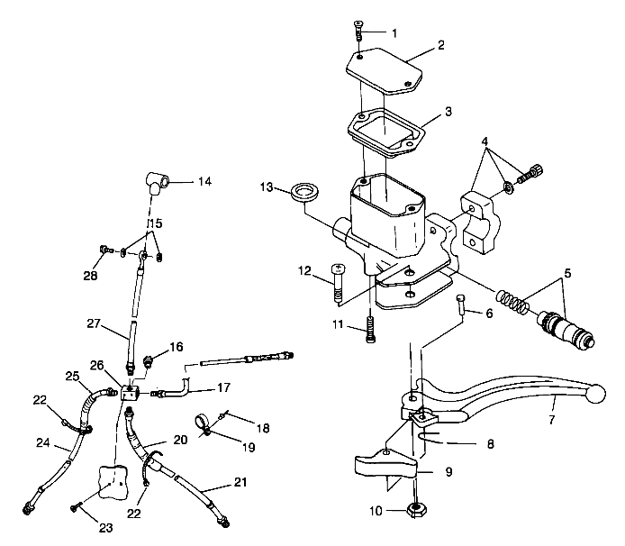 CONTROLS