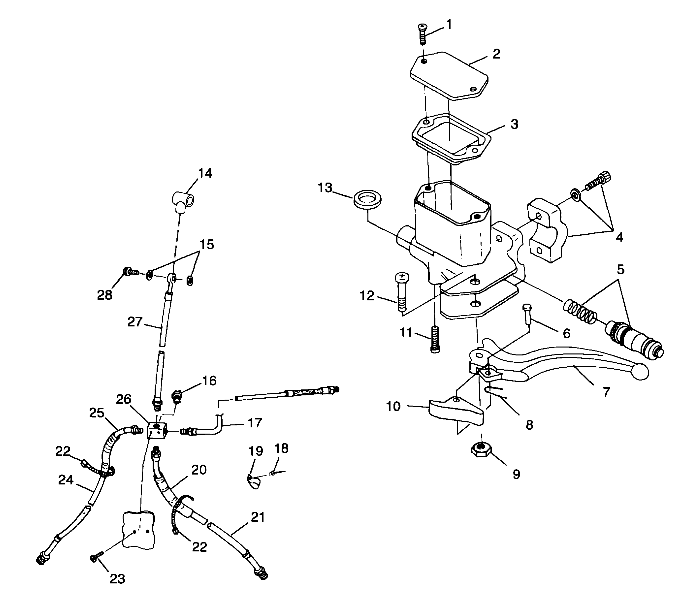 CONTROLS