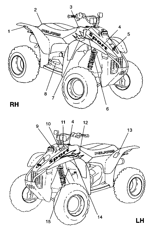 Part Number : 7077791 DECAL-CONCENTRIC DRIVE SYSTEM