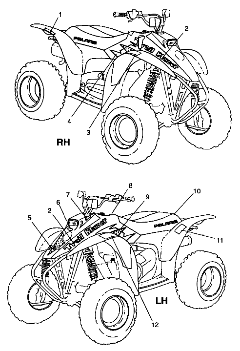 Part Number : 7077790 DECAL-FR COVER 250