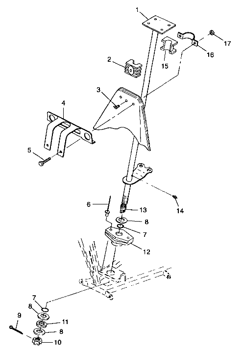 STEERING