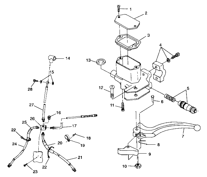 CONTROLS