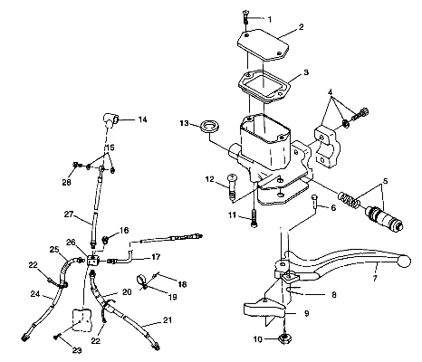 CONTROLS