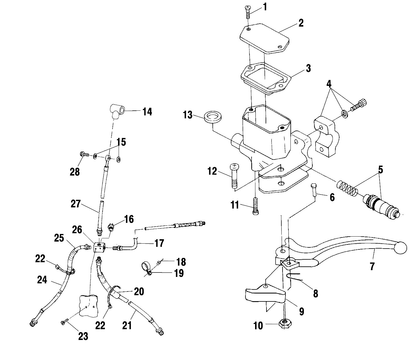 CONTROLS