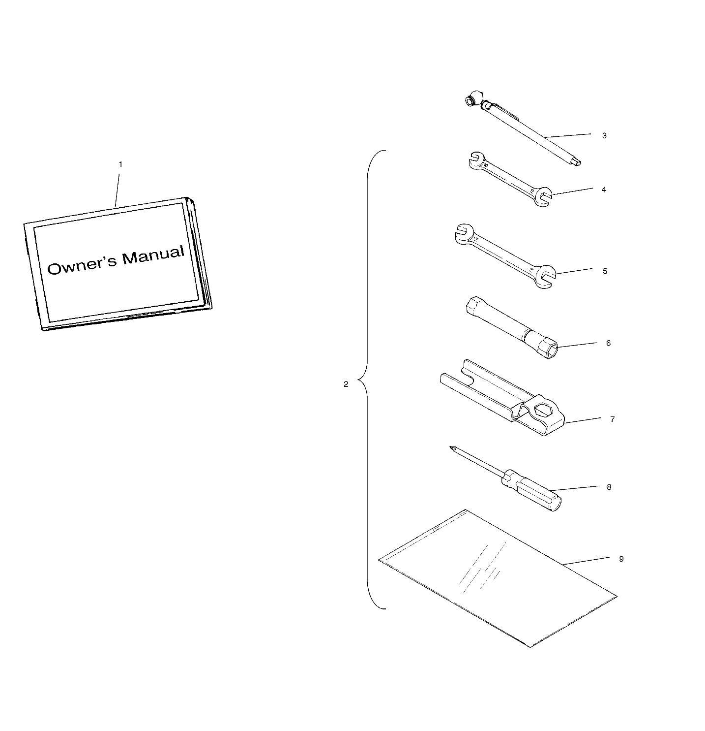 Part Number : 9915477 OWN.MAN  00 SPRTSMAN 6X6