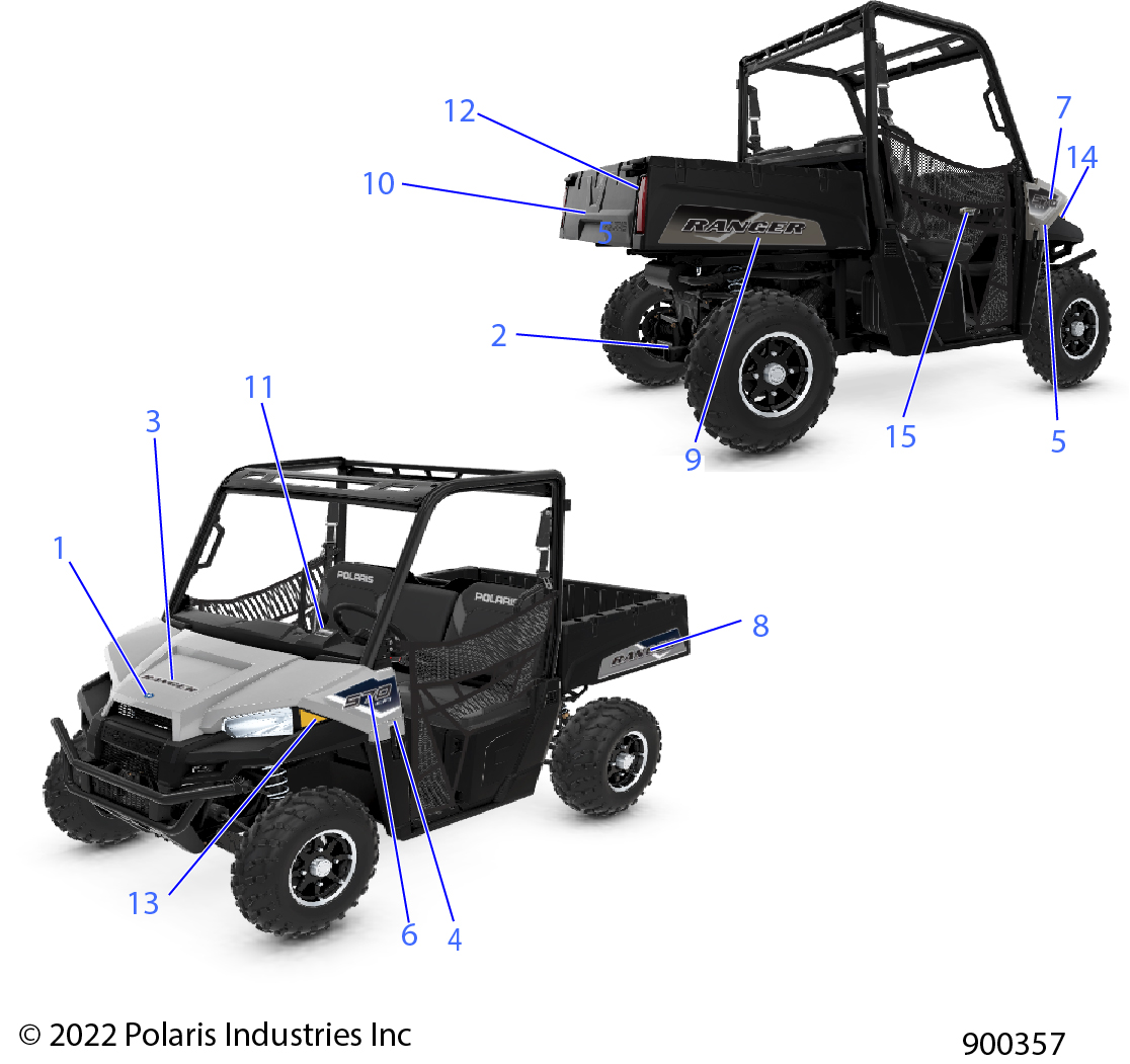 Foto diagrama Polaris que contem a peça 7191501