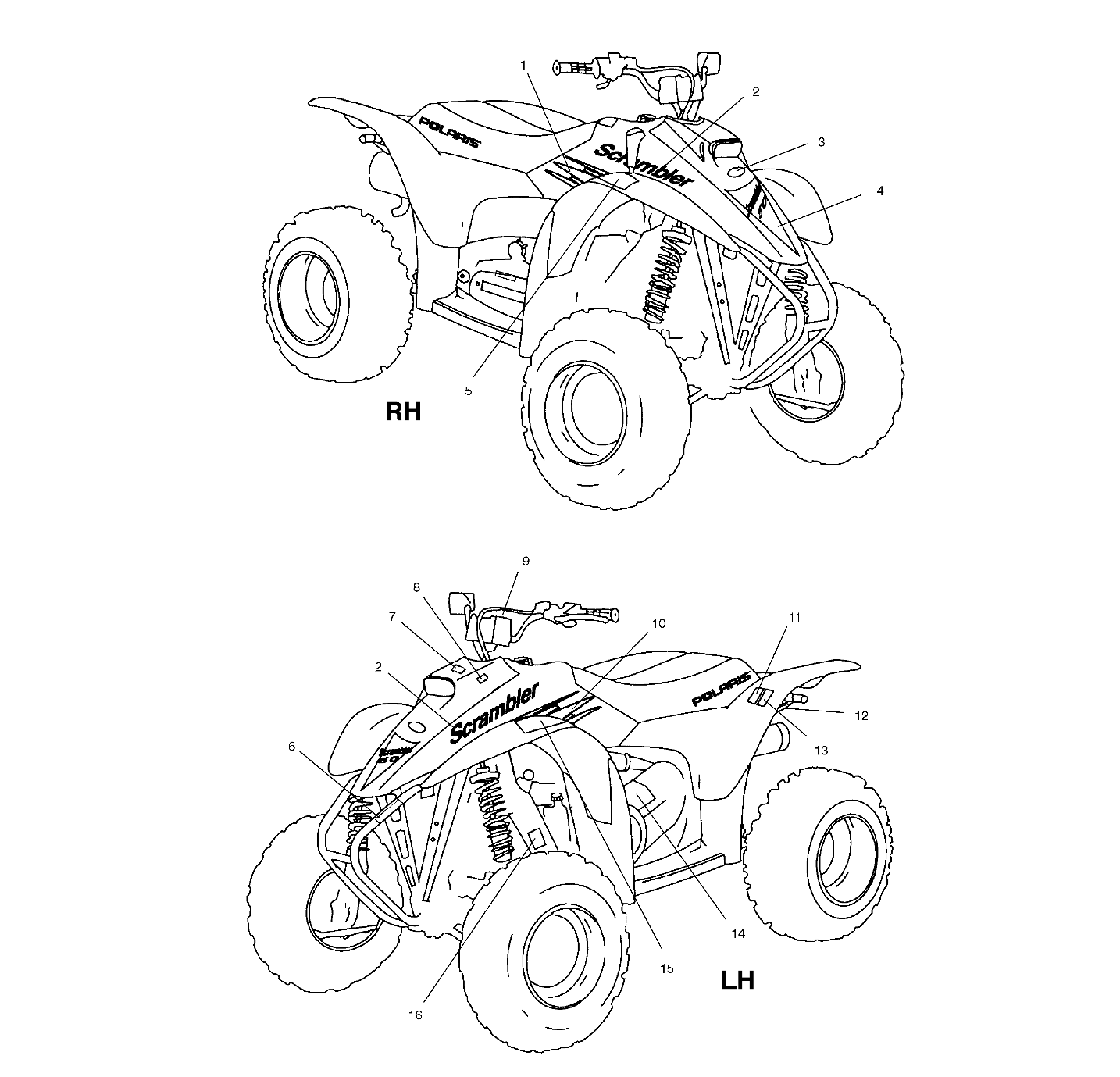 Part Number : 7079288 DECAL-YOUTH WARN CLUTCH COVER