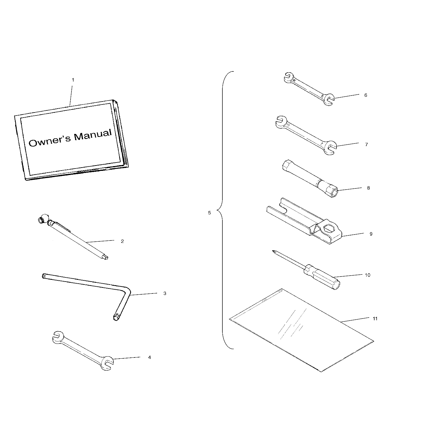 Part Number : 9916797 MAN-OWN 02 SPORTSMAN 6X6