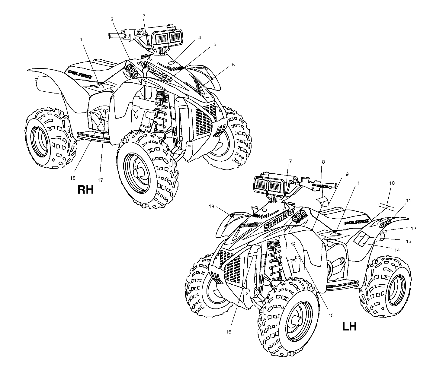 Part Number : 7170635 DECAL- 500 FR.CVR.