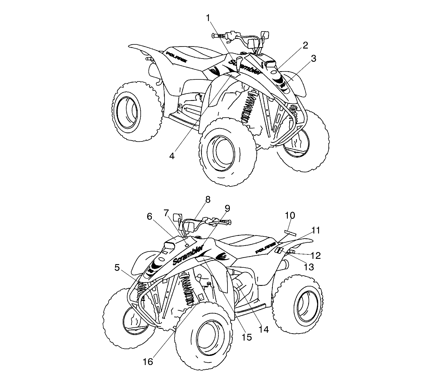 DECALS