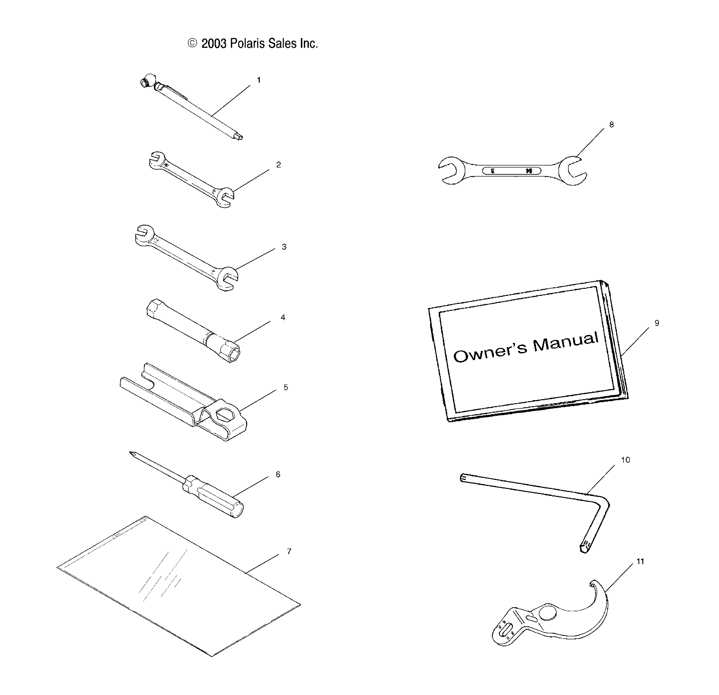 Part Number : 9919515 MAN-OWN 05 ATP 330/500 4X4