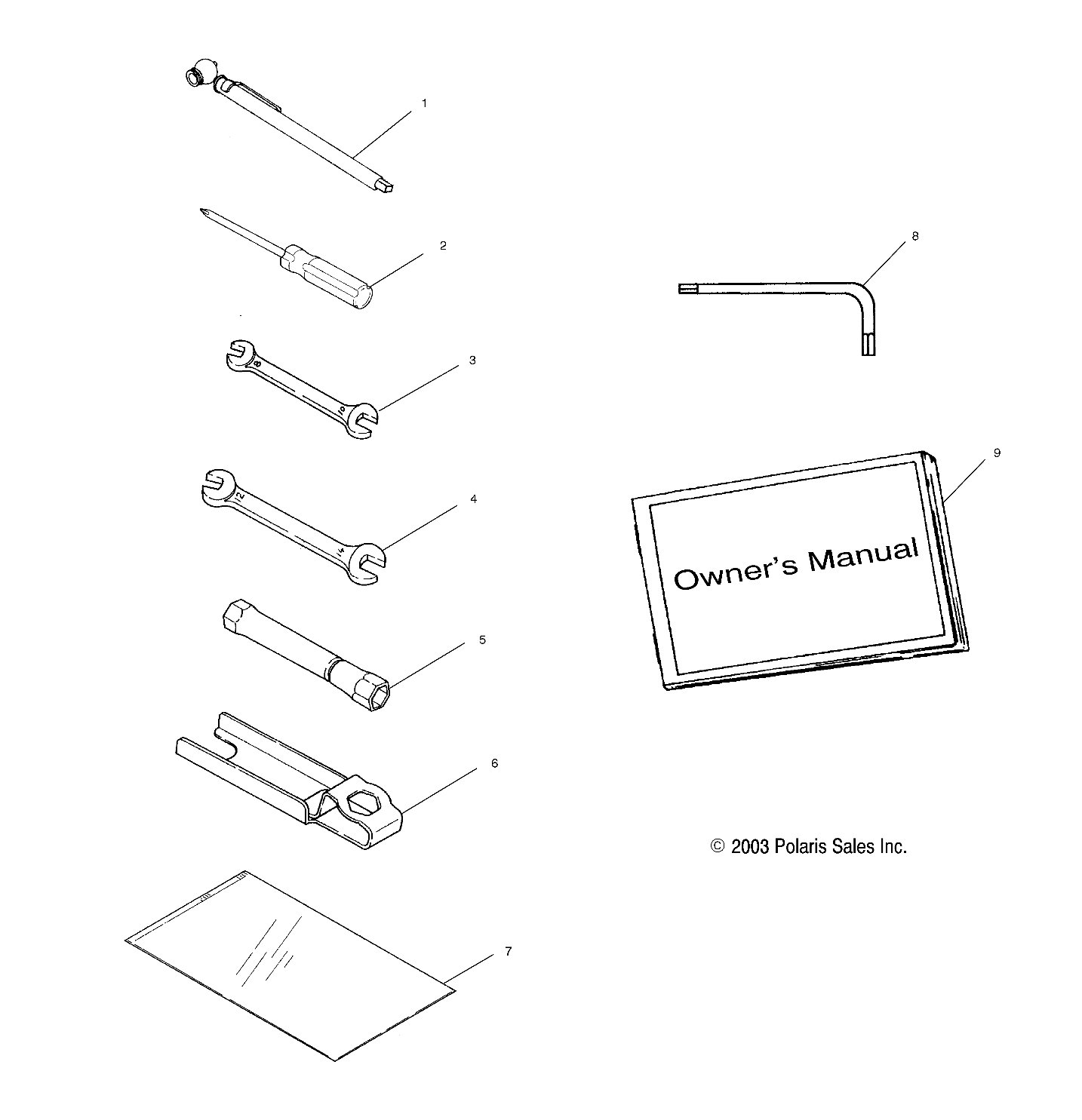 Part Number : 9919412 MAN-OWN 05 SPRTSMN 4/5/6/700