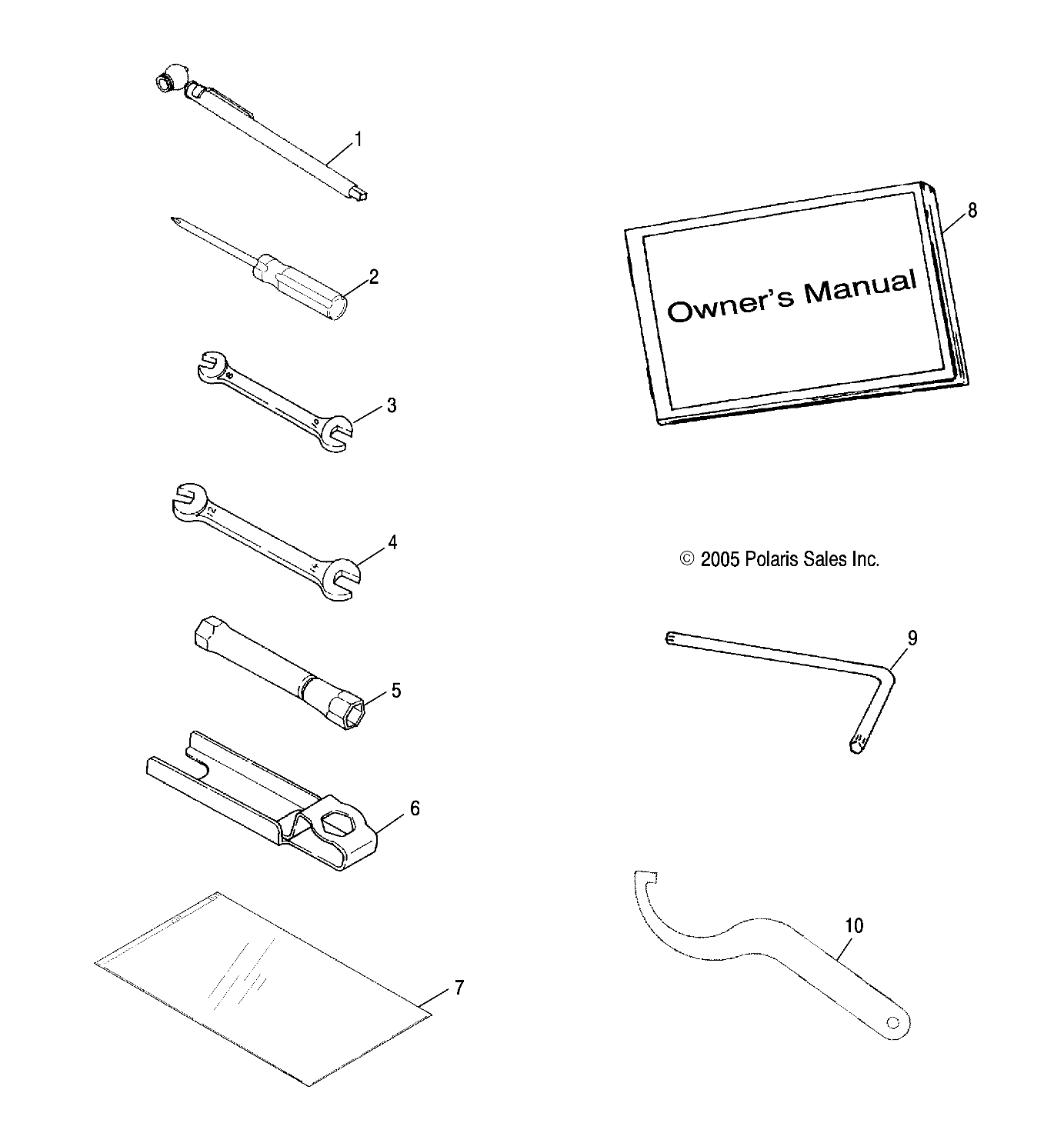 Part Number : 9920220 MAN-OWN 06 RANGER 700 4X4/6X6