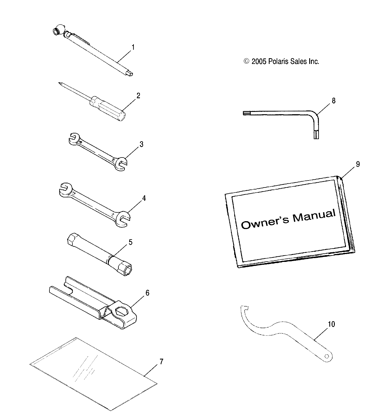 Part Number : 9920636 MAN-OWN 07 RANGER 700 4X4/6X6