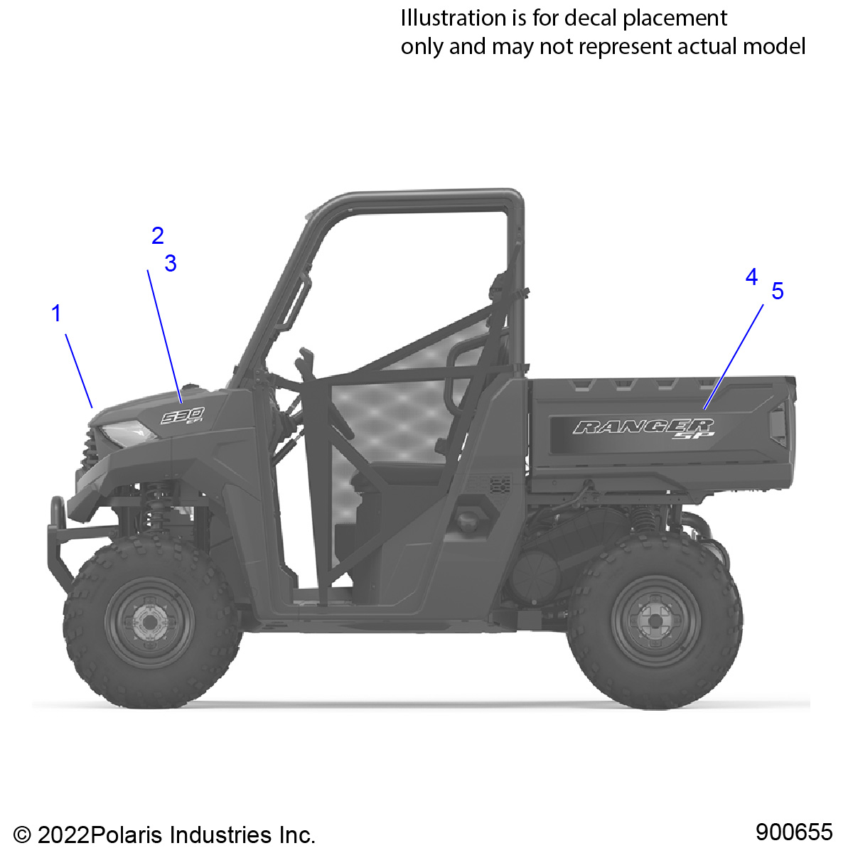 Responsive image