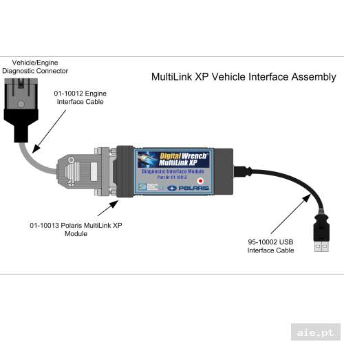 Part Number : PU-52792 MULTI LINK TOOL  - Peça Polaris